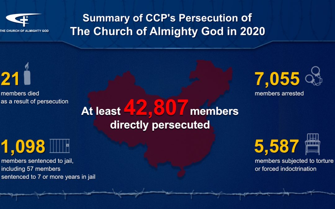 2020 Annual Report on the Chinese Communist Government’s Persecution of The Church of Almighty God Released Today
