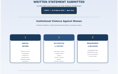 CAP LC Submits Written Statement to the UN Commission on the Status of Women for its 71st Session